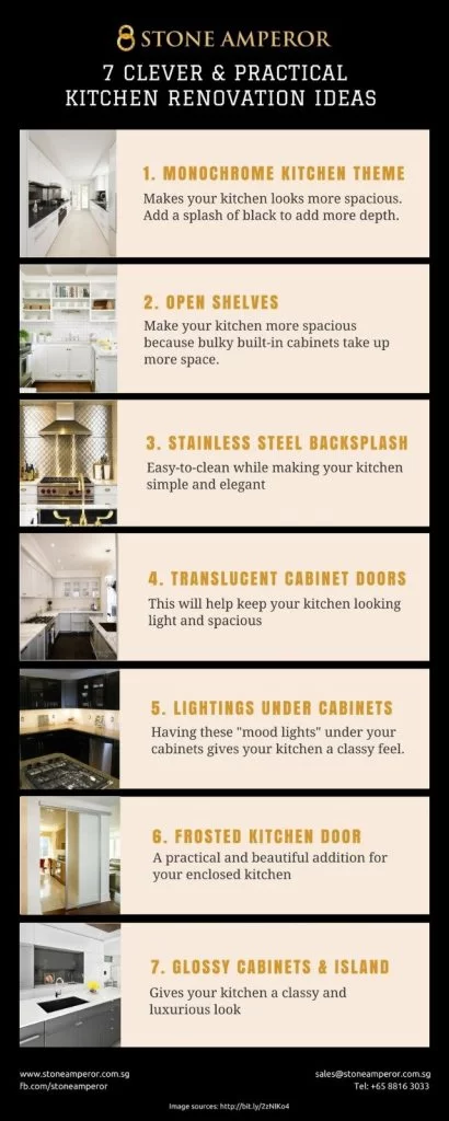 The Definitive Kitchen Guide 2019