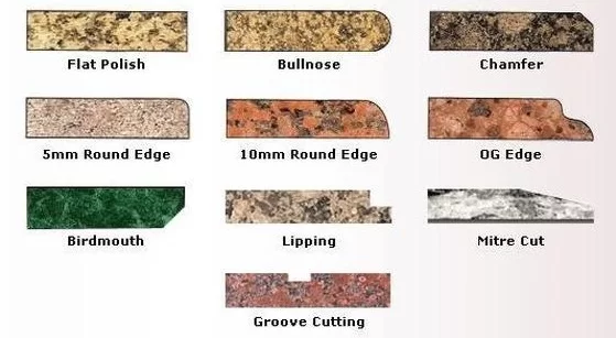 Kitchen Top Edge Profiles 1