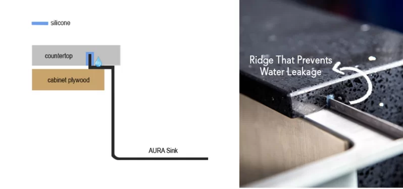 Aura-Sink-Ridge-Undermount